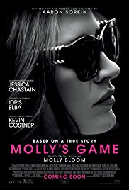 فيلم Molly’s Game مترجم